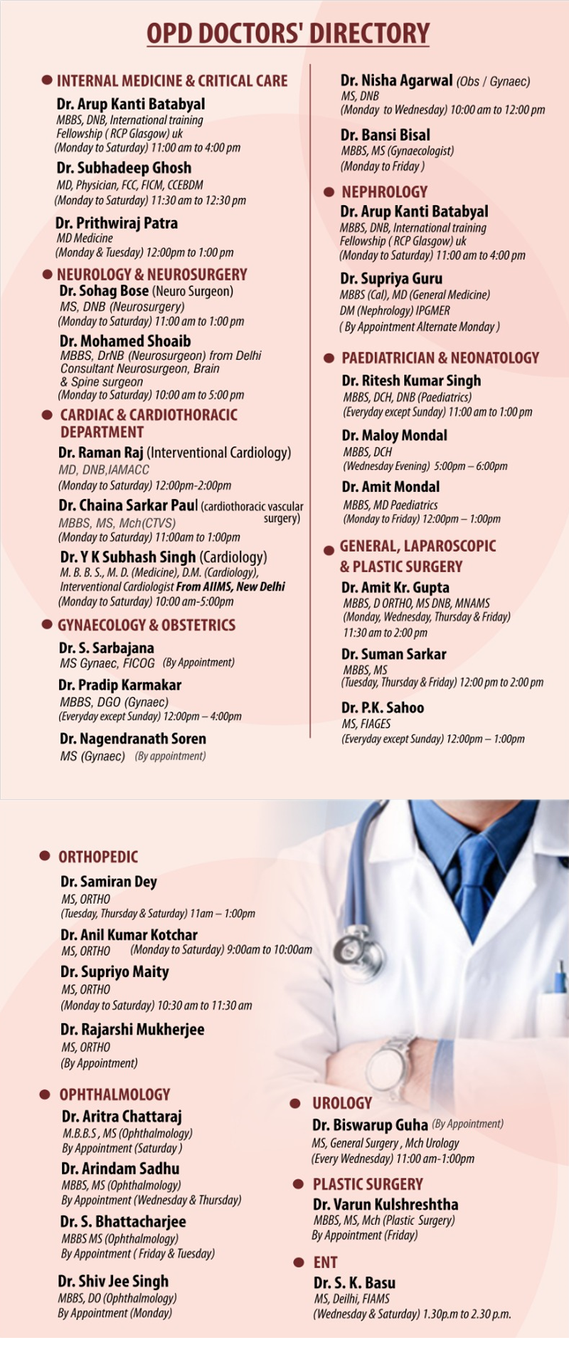 OPD Doctor list of HLG Hospital Asansol